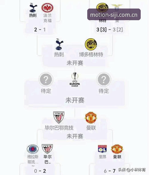欧联杯决赛3-0完胜vs30年冠军荒终结：维拉登顶与四季体育平台观赛体验对比分析