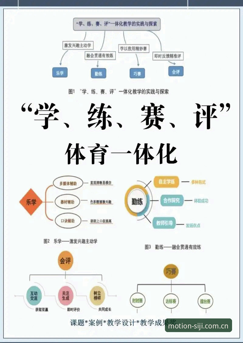 新手必看！四季体育平台深度体验分享——从入门到精通的全方位指南